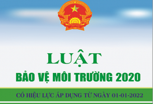LUẬT BVMT SỐ 72/2020/QH14