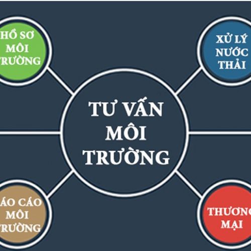 DỊCH VỤ TƯ VẤN MÔI TRƯỜNG
