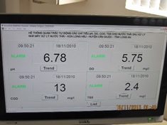 HACH VIETNAM: Giới thiệu các thiết bị cho trạm quan trắc nước thải tự động  tại các KCN